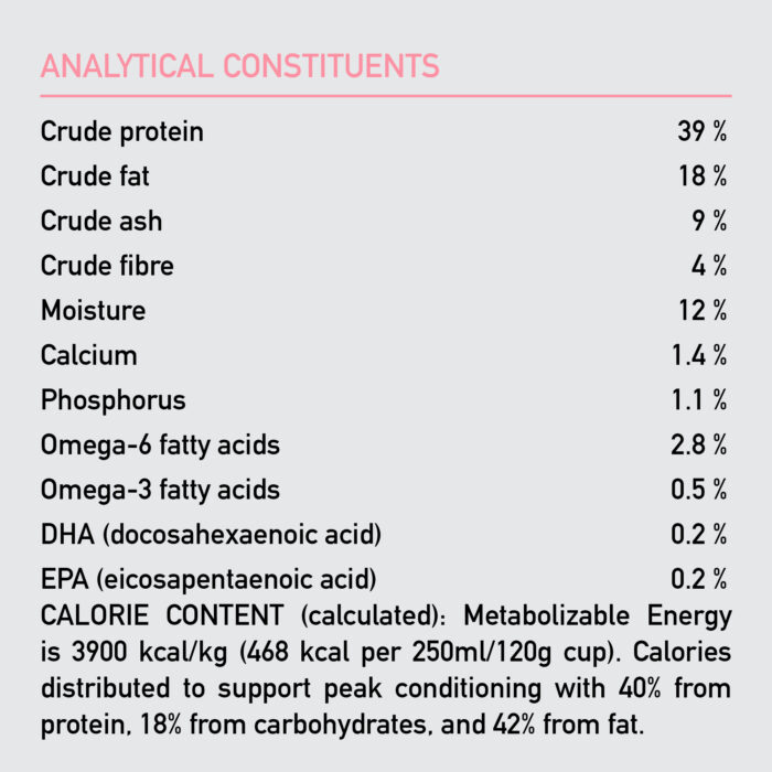 Orijen Small Breed Dog Food - Image 3