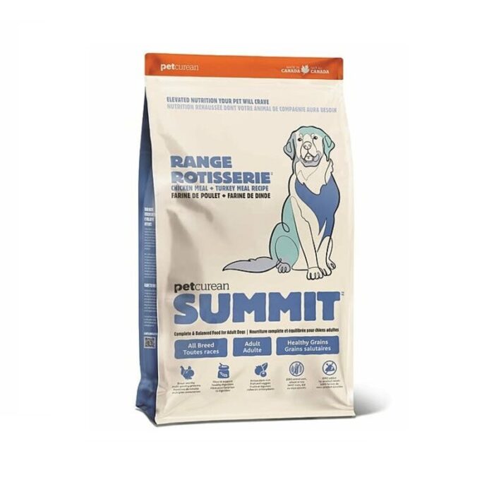 Summit Dog Food Range Rotisserie Adult 25lb Dog Food Dog Treats Raw Food The Paw Shop